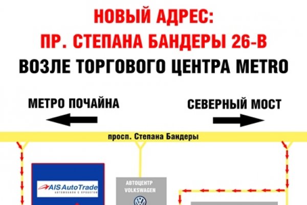 Кракен это современный даркнет маркетплейс